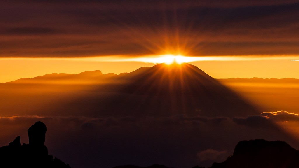 Eyes of Mount Teide - Guiri