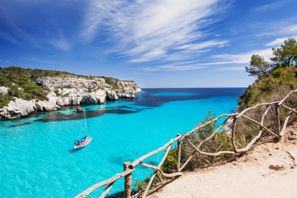 Menorca - Balearic Island Quiz