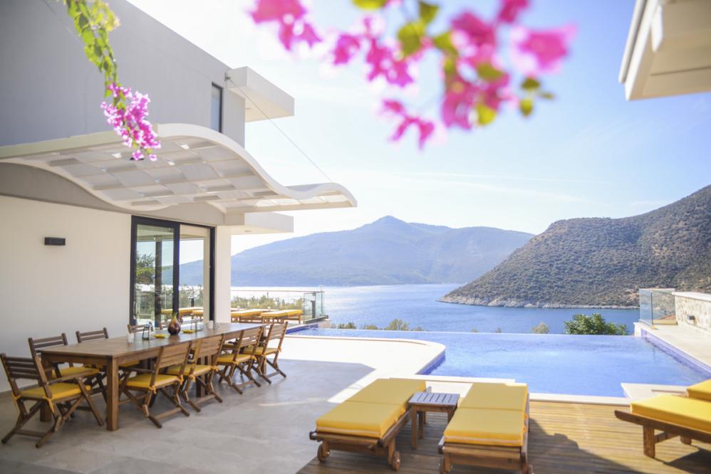 Villa Timur Kalkan Oliver S Travels